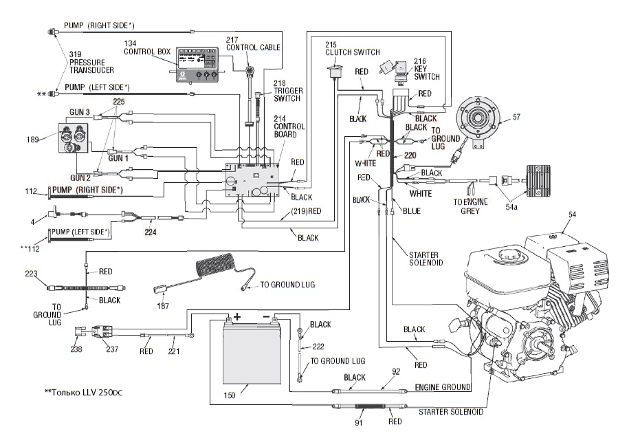 Gps 700a8 схема